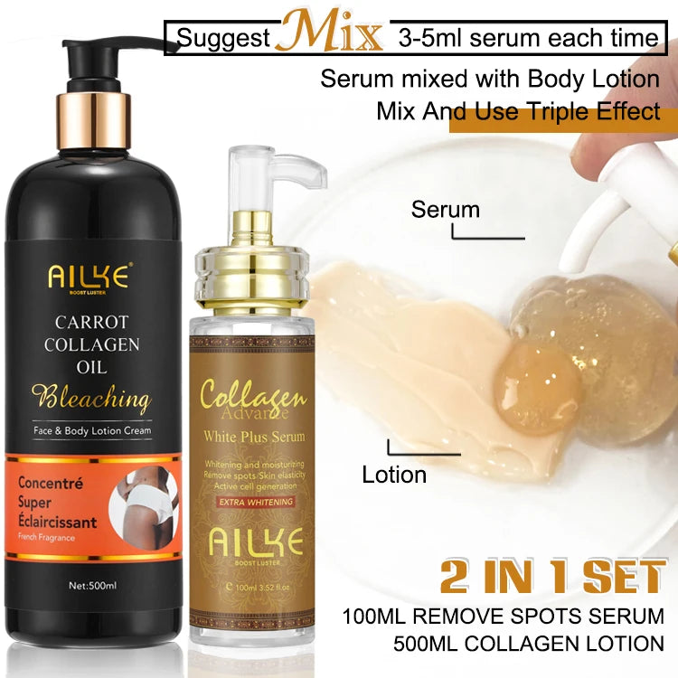 AILKE Dark Spot Remover Serum,Nourishing, Lightening, Even Skin Tone, Anti-aging Freckle, For Face, Body, Women Personal care