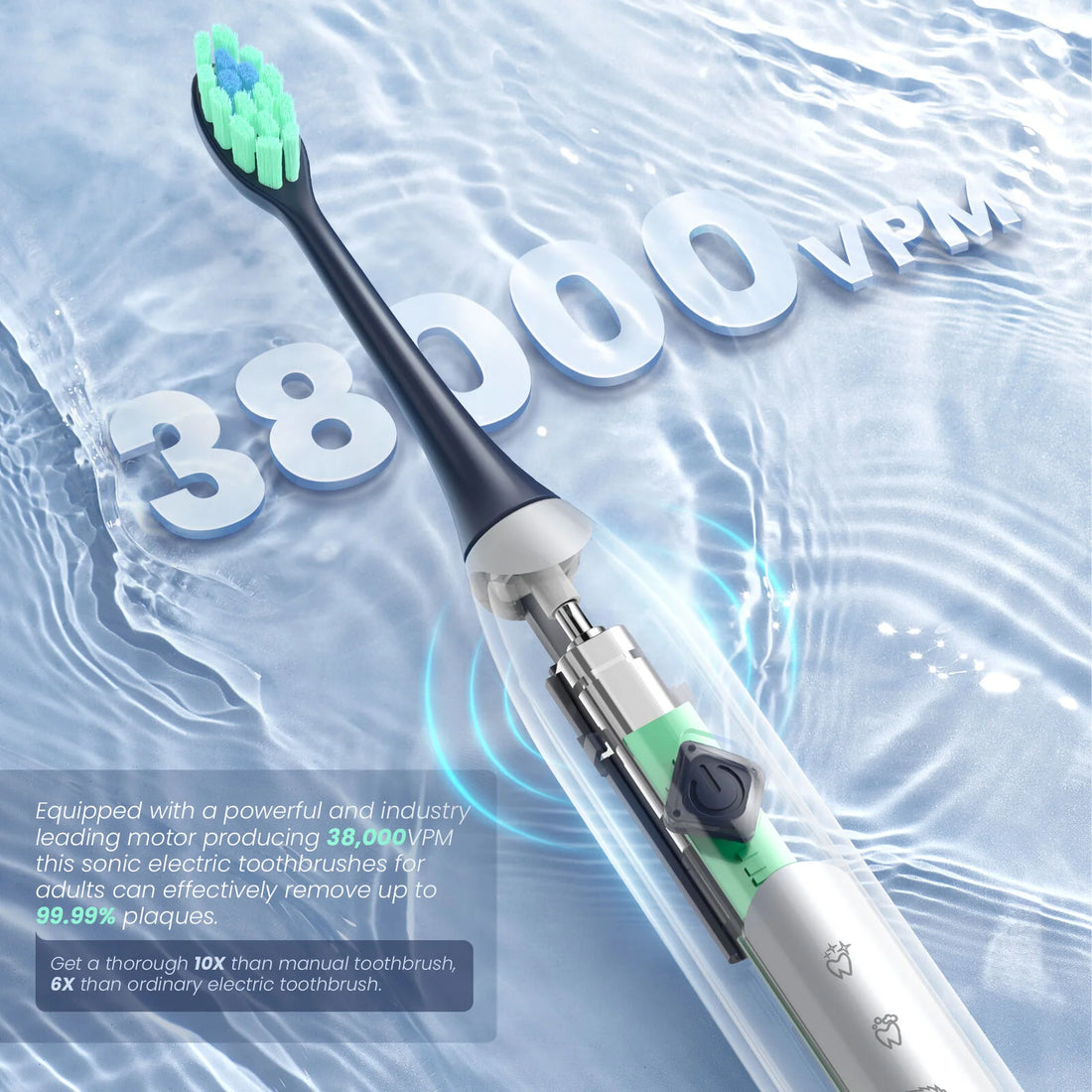 SEJOY Sonic Electric Toothbrush  JS10  Oral Cleaning Personal Care Appliances 5 Modes Smart Rechargeable Automatic Toothbrush