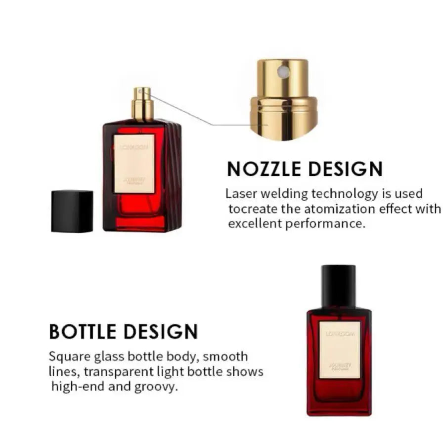 Woody Perfume Saffron Sweet Cotton Candy EDP Long Lasting PARFUM /Best Gift for Her/Fragrance for Unisex/Makeup & Personal Care