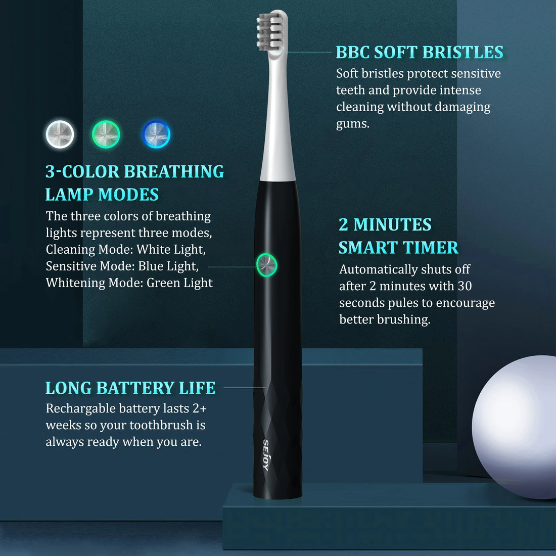 SEJOY Oral Cleaning Sonic Electric Toothbrush Personal Care Appliances IPX7 3 Modes Smart Rechargeable Automatic Toothbrush