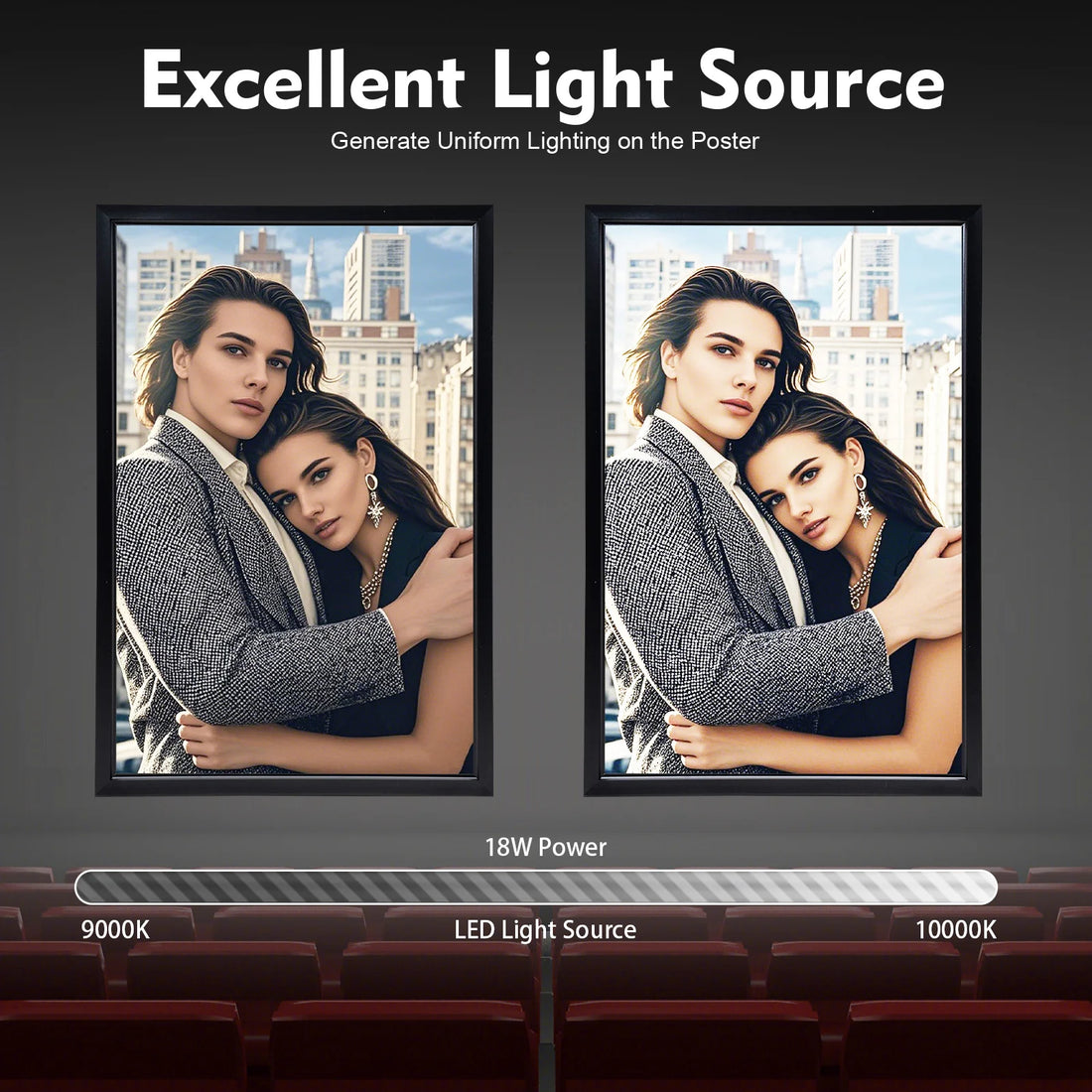 18W NEW LED Backlit Movie Poster Advertising Display Art Picture Frame Light Box